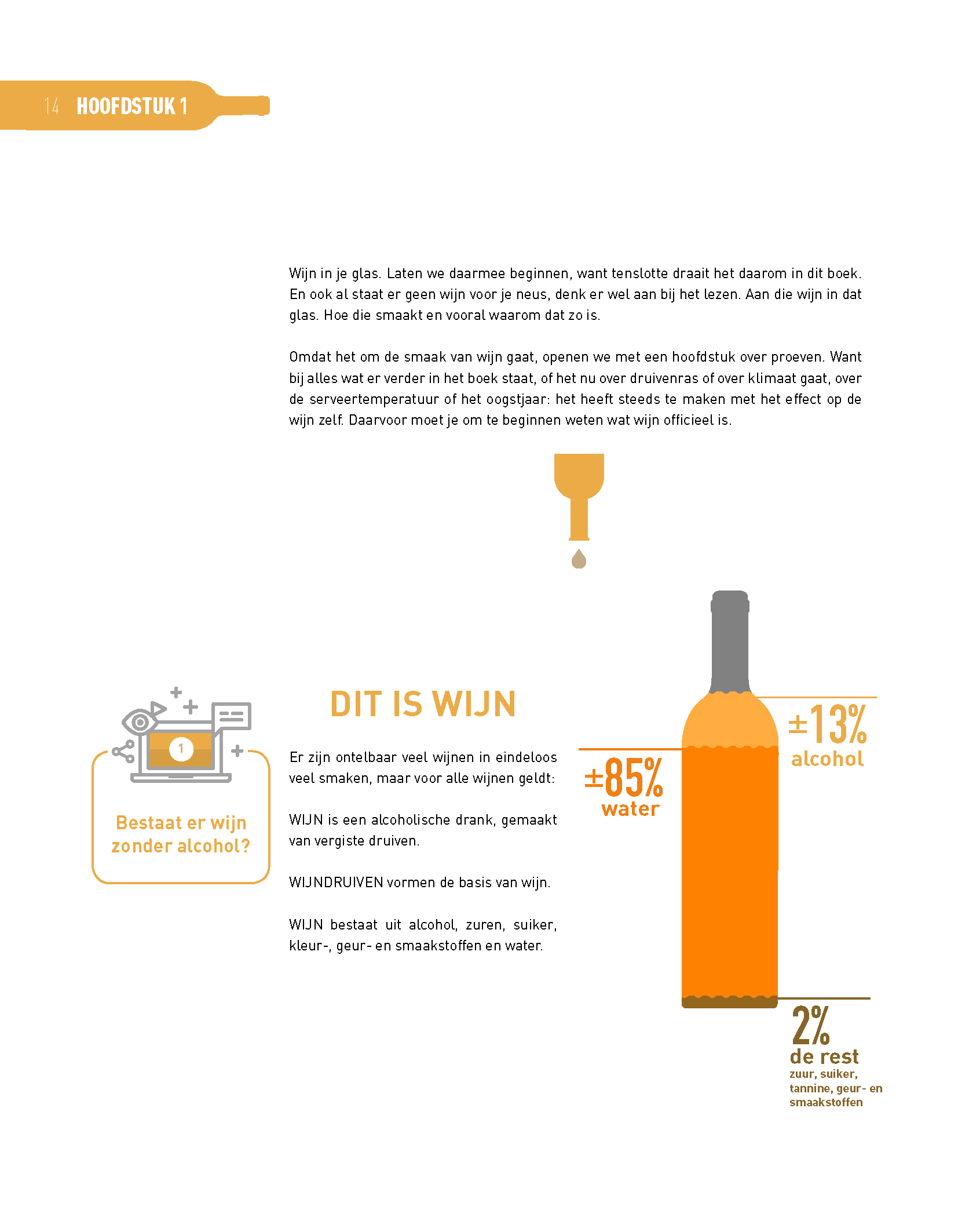 Cursusboek: Ik weet meer van wijn - SDEN-Niveau 2