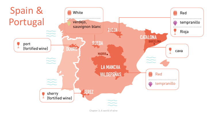 Powerpoint Presentation: I KNOW SOMETHING ABOUT WINE - SDEN-LEVEL 1 (English)