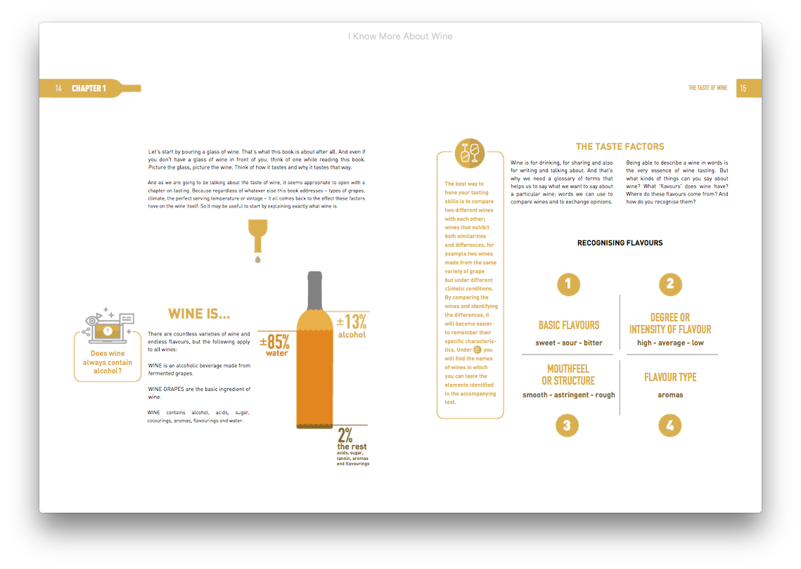 E-book: I know more about wine