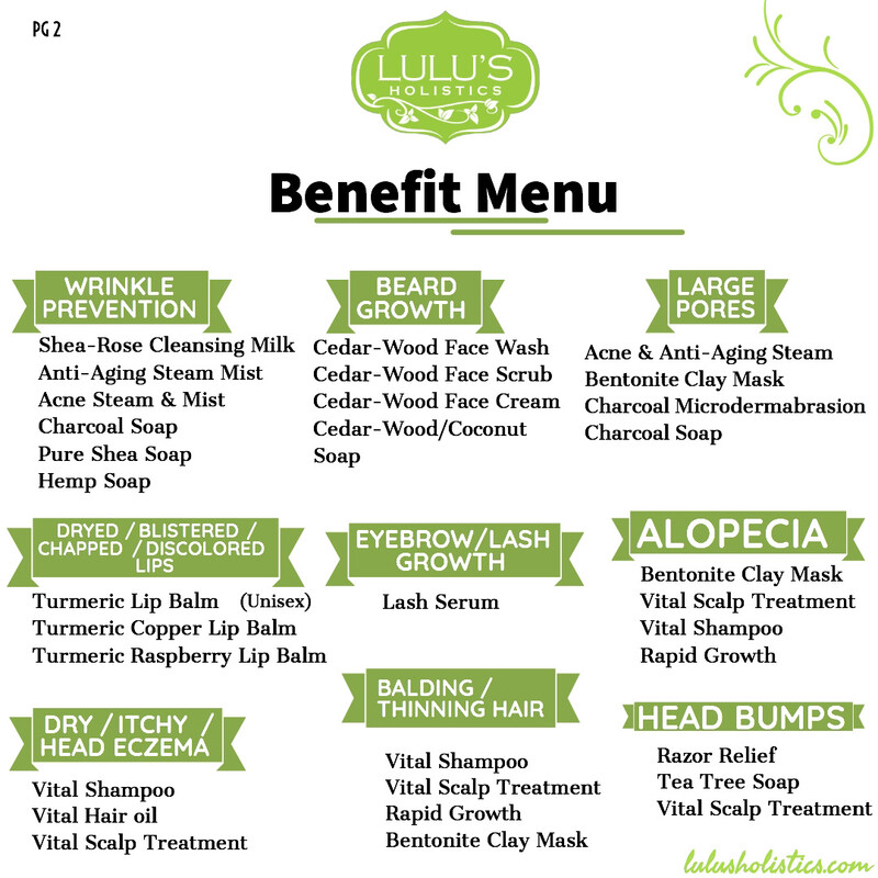 Holistic Products For Men