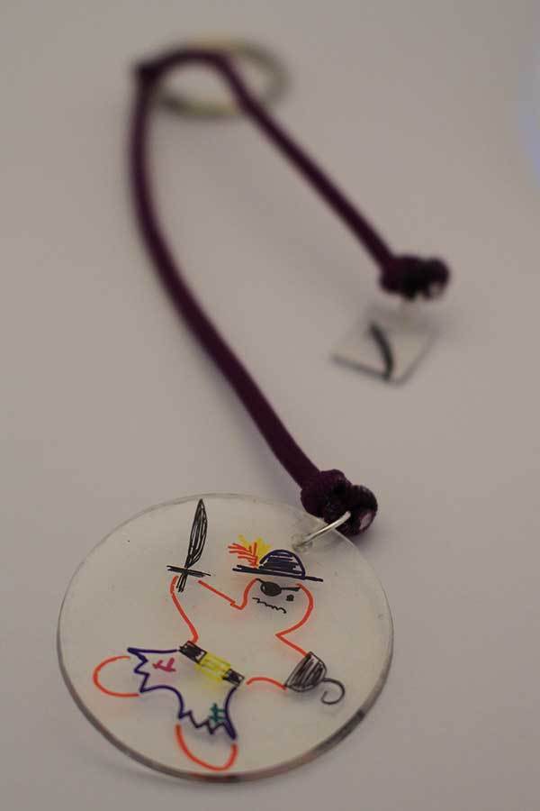 Keyring-DB-PRPL-cookie4 Keyring-DB-PRPL-cookie4