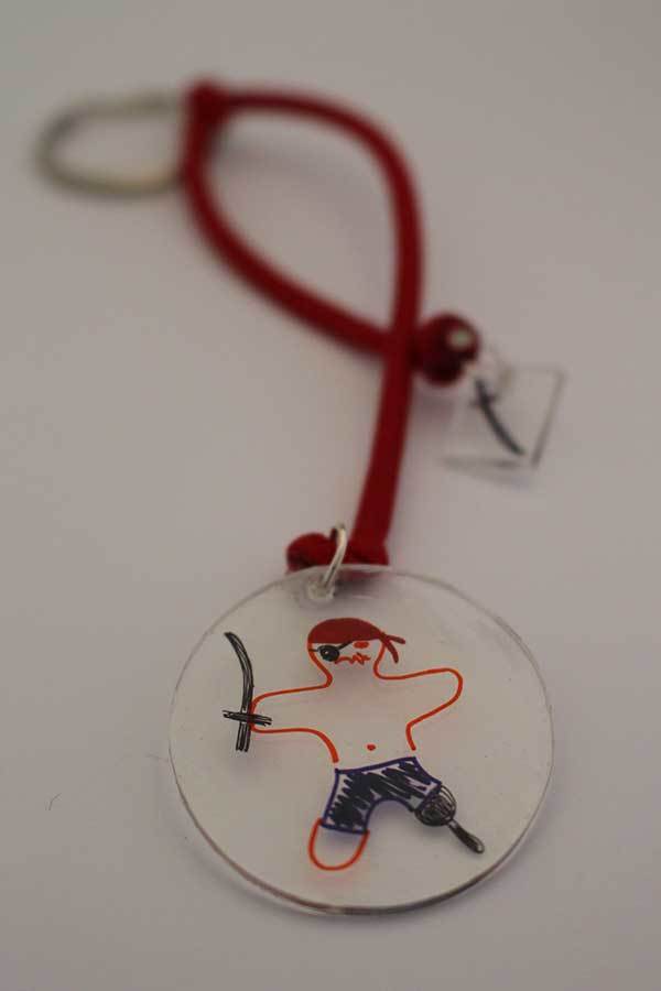 Keyring-DB-RED-cookie Keyring-DB-RED-cookie