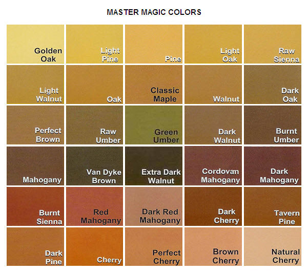 Umber Color Chart