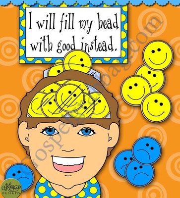 My Body Is a Temple: Keep Thoughts Pure