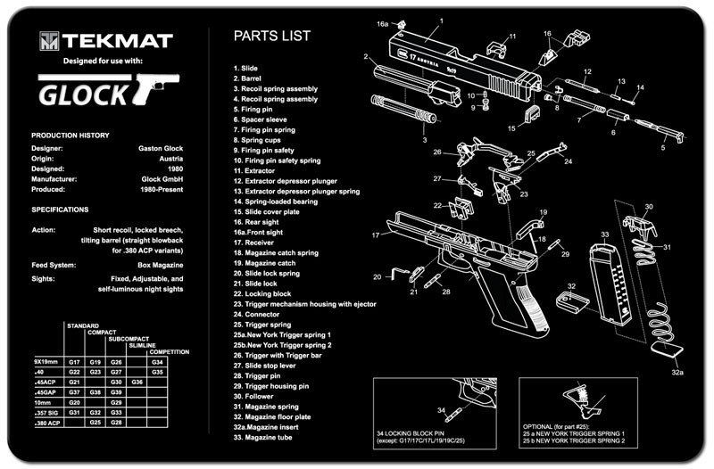 Glock Armorers Gun Cleaning Bench Mat Full Parts List View Schematic TM-17-GLOCK