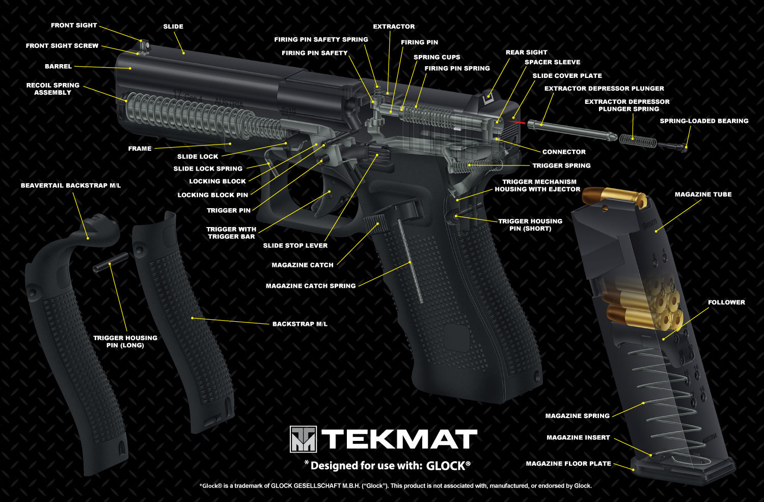 Glock Armorers Gun Cleaning Bench Mat Full Color TM-17-GLOCK-CA