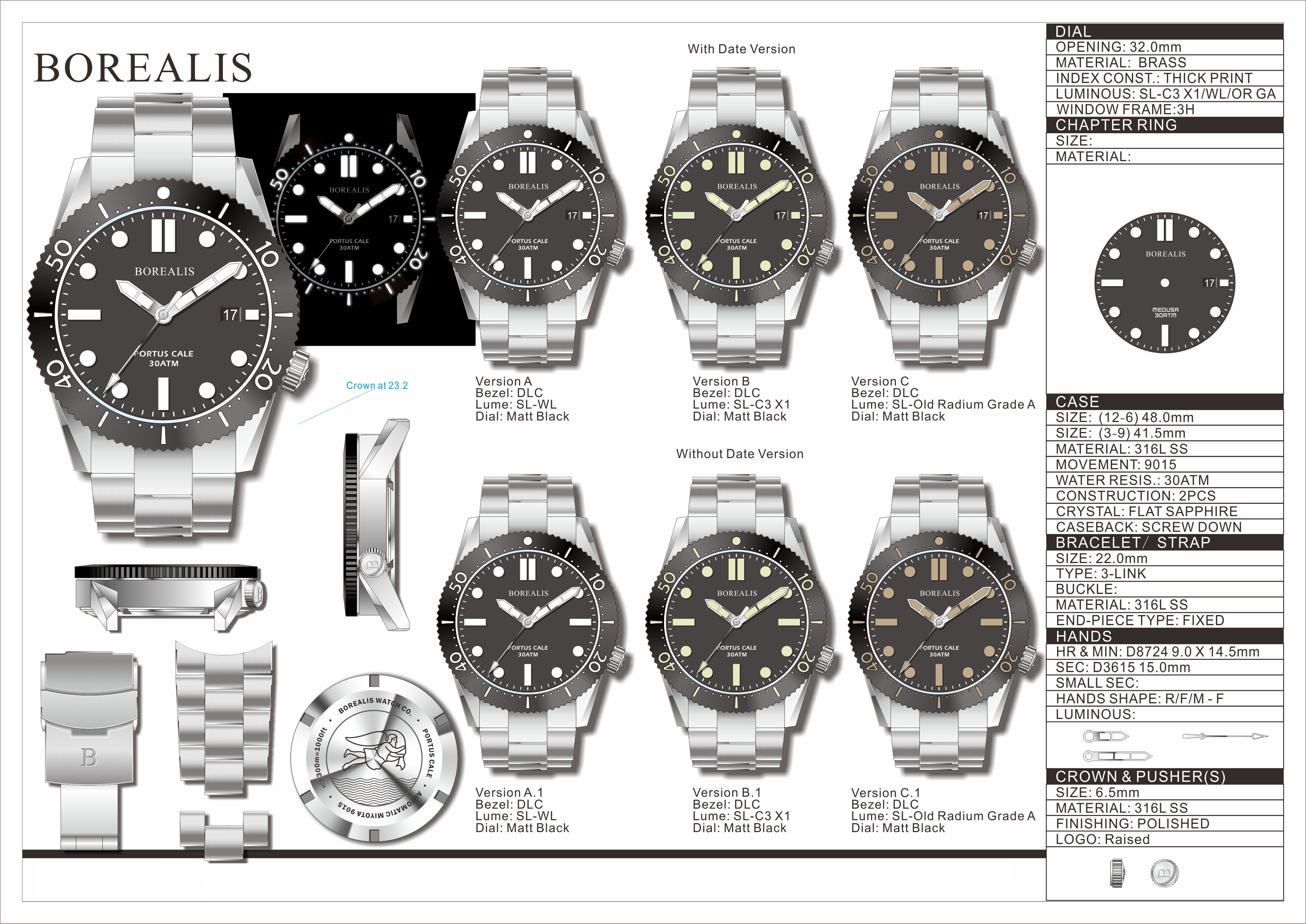 Borealis Portus Cale Black Version B1 Dial C3X1 No Date