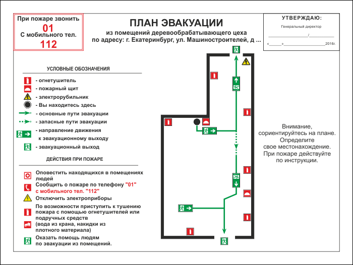 Инструкция по отключения электрооборудования при пожаре