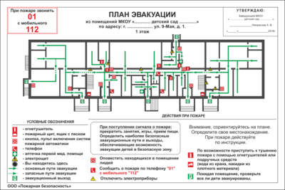 Инструкция По Технике Безопасности В Аптечном Пункте