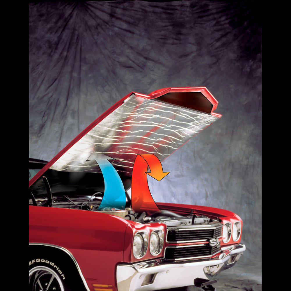 DYNAMAT Hoodliner Heat and Sound Insulation (1 sheet per box)