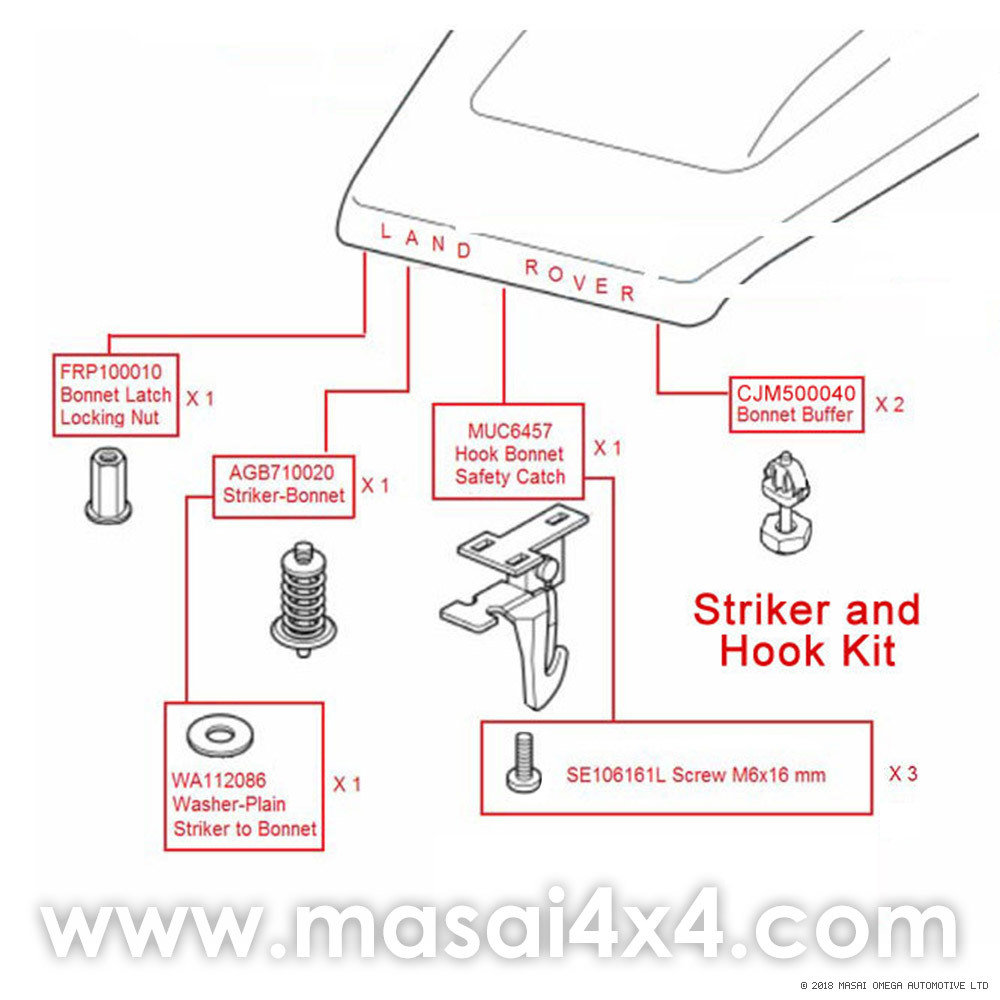 Striker and Hook Kit for Puma Bonnets - Land Rover Defenders 90/110/130 SHK-PB-LRD-763-Mas