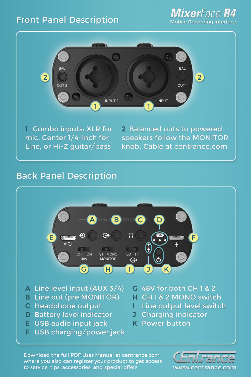 Quick Start Guide, Page 2