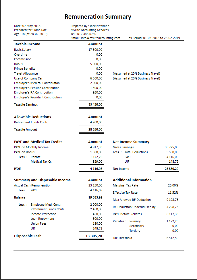 Salary Planner 2019