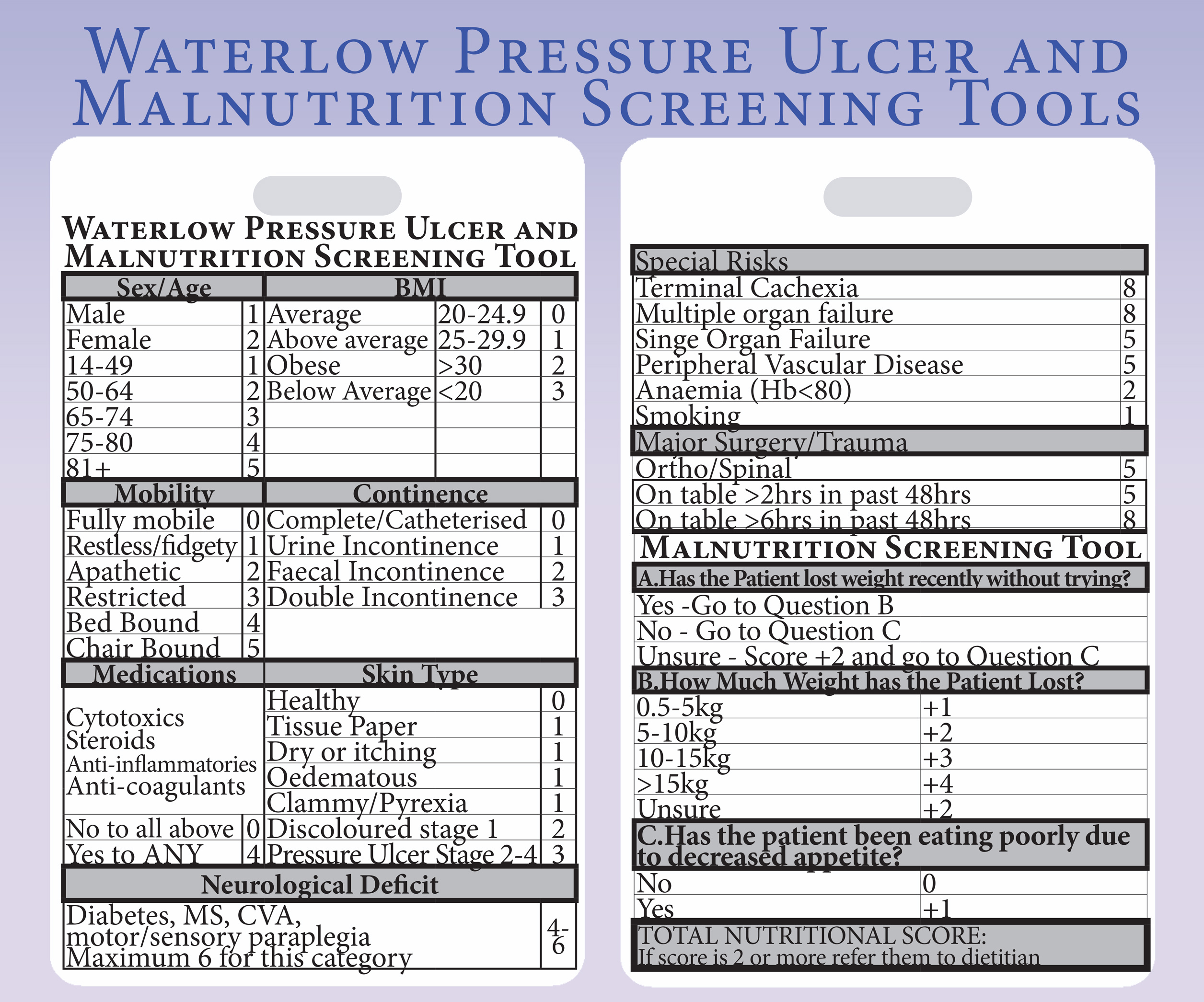 100919869.jpg (2512×2091) | Nursing tips, Nurse, Nursing notes