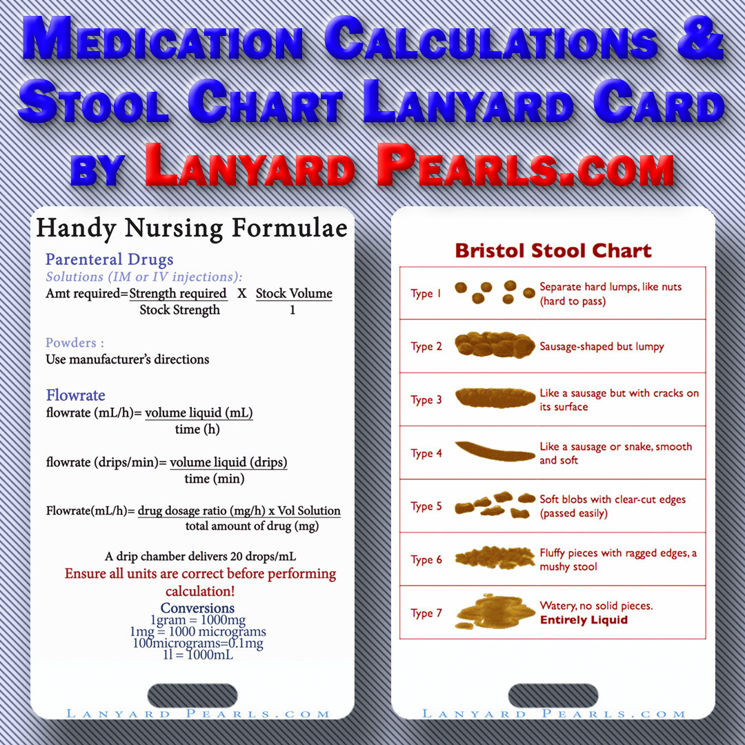 Bristol Stool Chart Reference Card