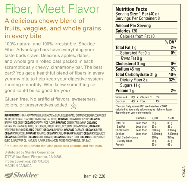 Fiber Advantage
