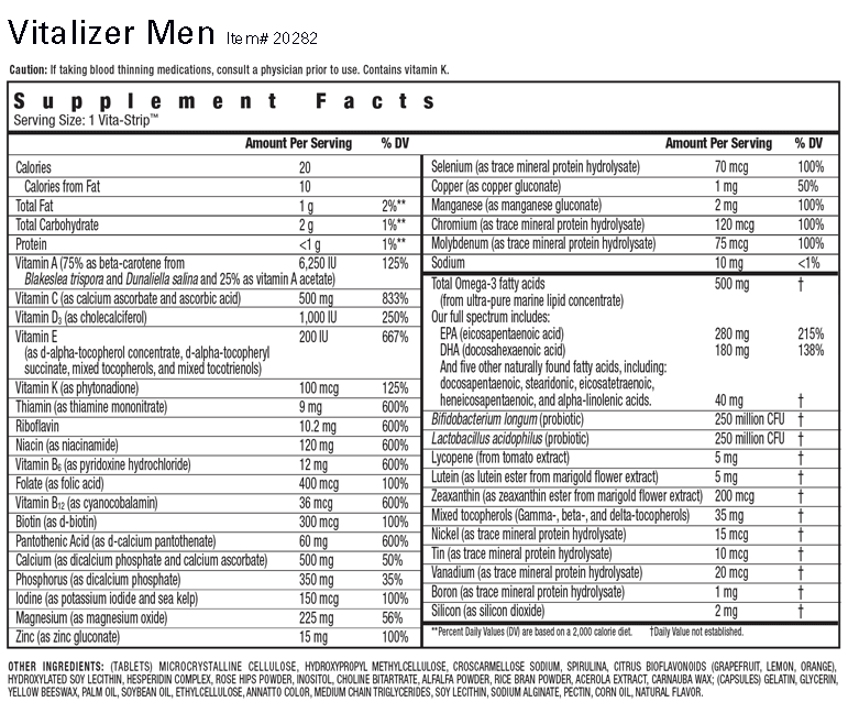 Vitalizer Men