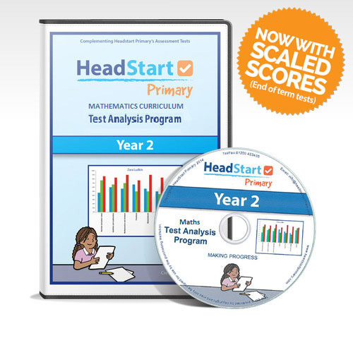 Test Analysis Program Year 2 CD-ROM - Complementing HeadStart Primary's Maths Tests (Content Domain AND End of Term)