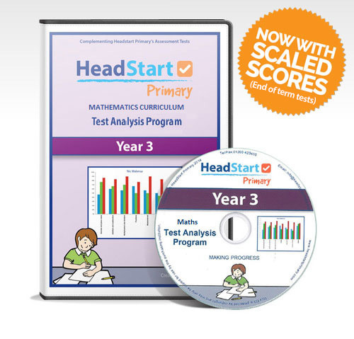 Test Analysis Program Year 3 CD-ROM - Complementing HeadStart Primary's Maths Tests (Content Domain AND End of Term)