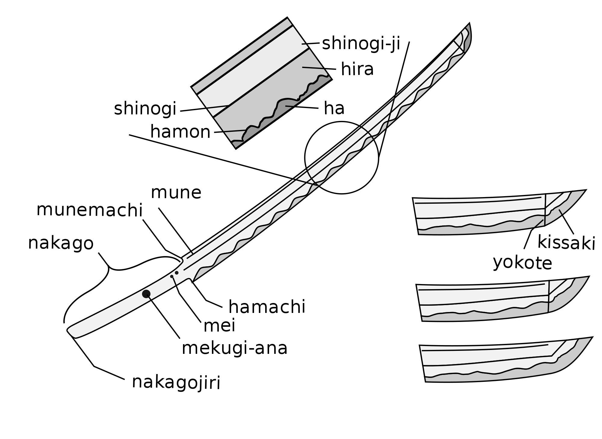 Katana Red Musashi Onikiri