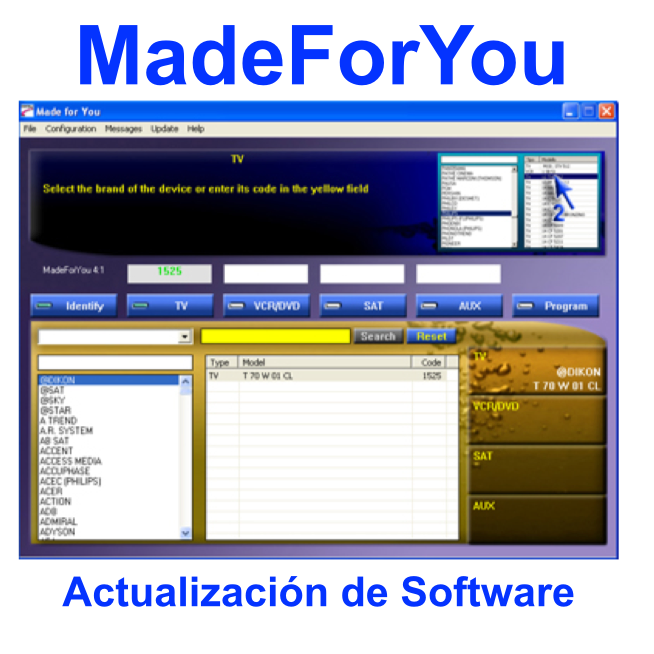 Madeforyou Software