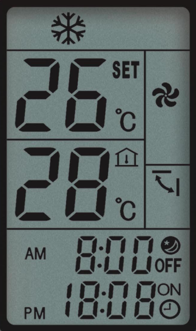 Display AirCo