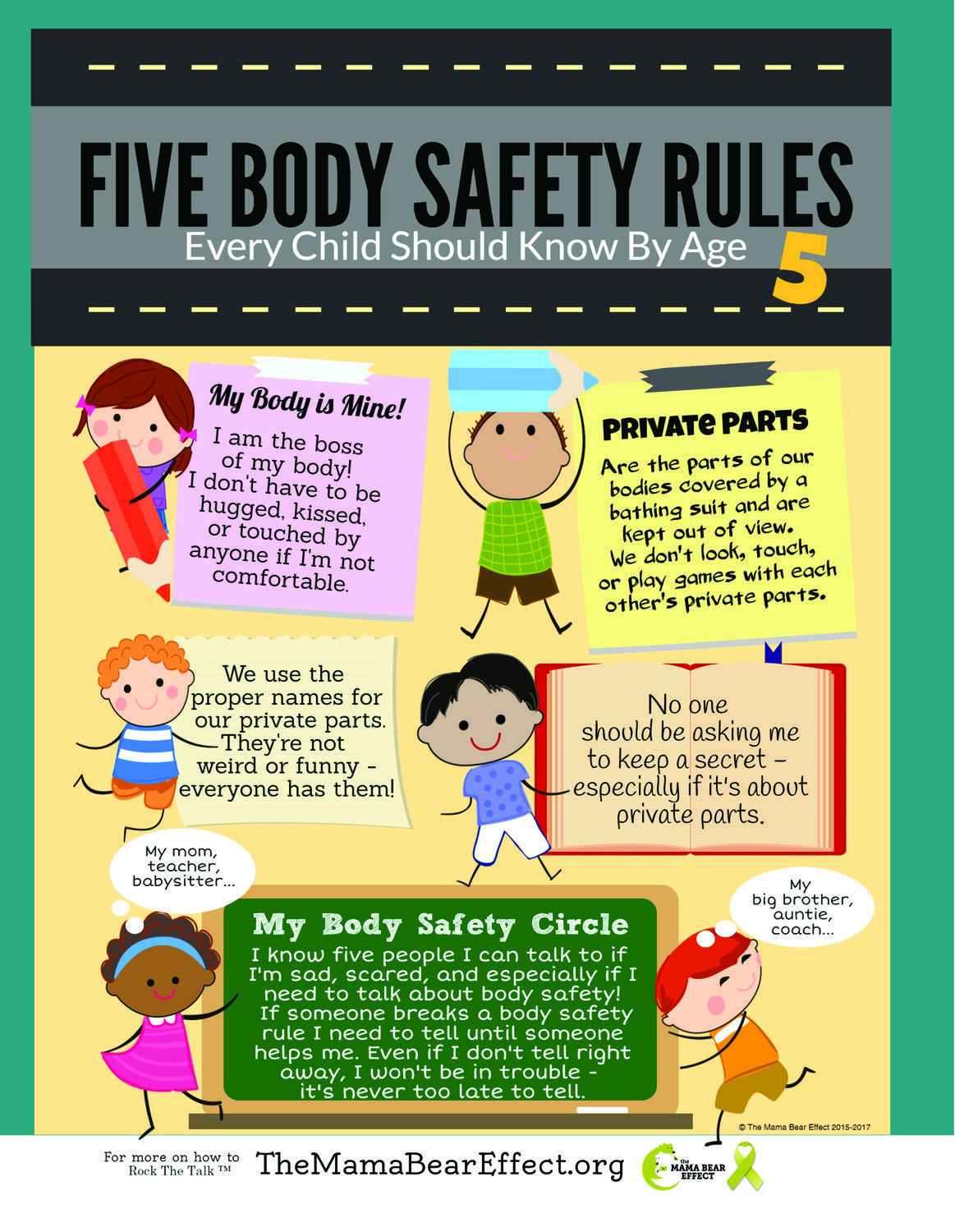 Body Safety Poster