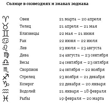 Кулон по знаку зодиака, серебро/золото Кулон по знаку зодиака, серебро/золото