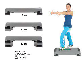 Aerobic Step