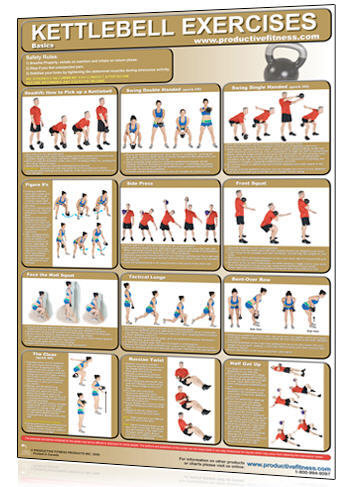 Kettlebell