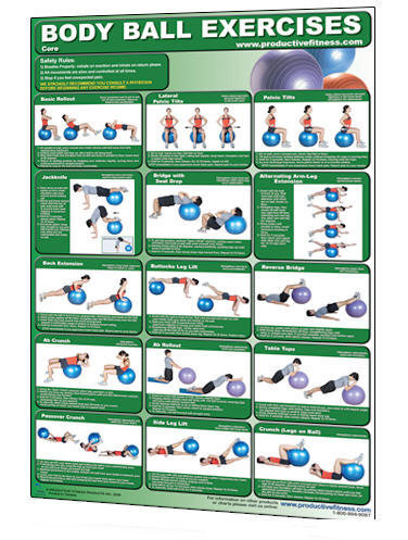 Pilatesboll Core