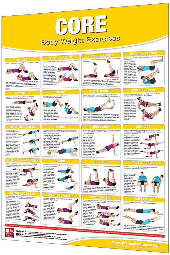 Body Weight Core