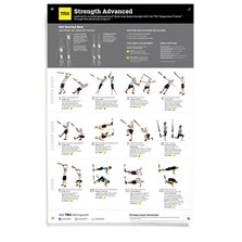 TRX Planscher 6069813
