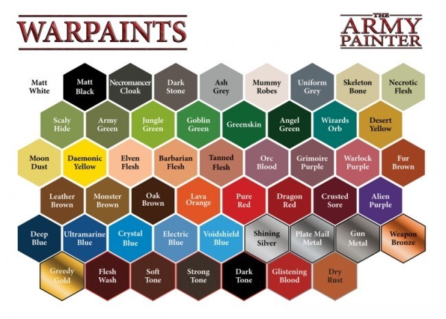 Warpaints Complete Wargamers Paint Set 2018 (limitiert) - Army Painter Warpaints