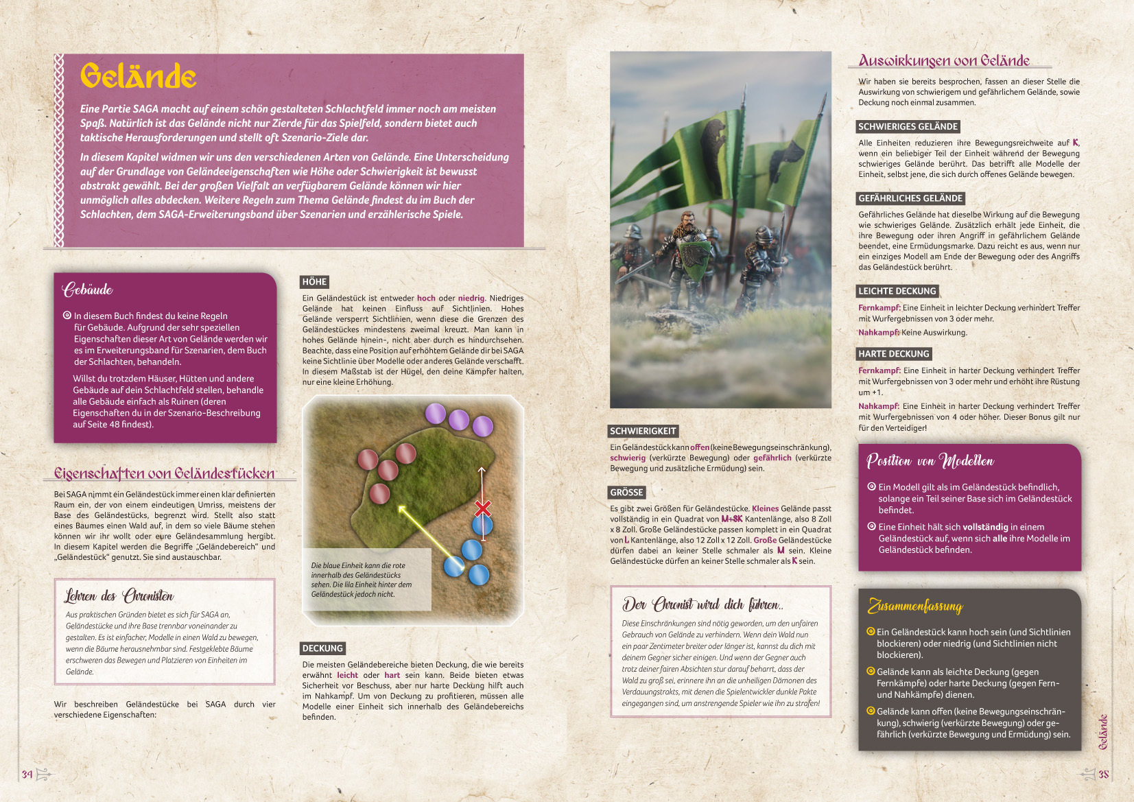 SAGA 2 SAGA Age of Vikings Ära der Wikinger (Supplement) - Deutsch