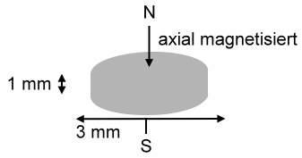 10 Neodym Magnete rund 3 x 1 mm 000999000319