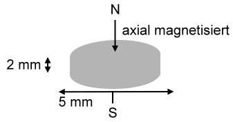 10 Neodym Magnete rund 5 x 2 mm 000999000524