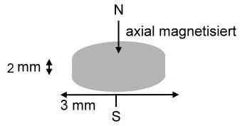 10 Neodym Magnete rund 3 x 2 mm mag32-101025
