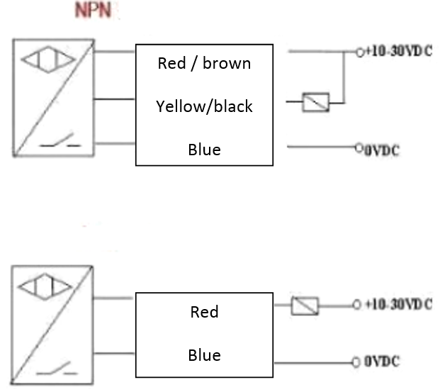 wiring 4 wire npn proximity sensor wiring free engine wiring 4 wire npn proximity sensor wiring free engine