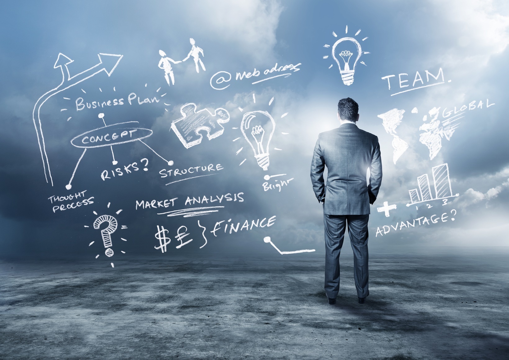 Mastering Business and Entrepreneurship MBE