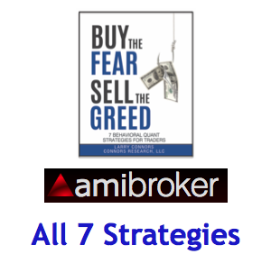Buy the Fear, Sell the Greed AmiBroker Add-on Code: All Seven Strategies ADD-BTFSTG-A1