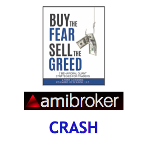 Buy the Fear, Sell the Greed AmiBroker Add-on Code: CRASH ADD-BTFSTG-A3