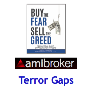Buy the Fear, Sell the Greed AmiBroker Add-on Code: Terror Gaps ADD-BTFSTG-A8