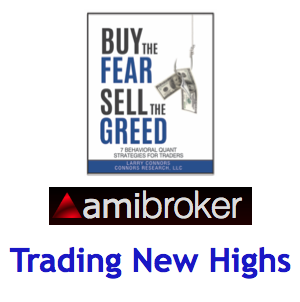Buy the Fear, Sell the Greed AmiBroker Add-on Code: Trading New Highs ADD-BTFSTG-A6