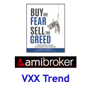 Buy the Fear, Sell the Greed AmiBroker Add-on Code: VXX Trend Strategy ADD-BTFSTG-A5