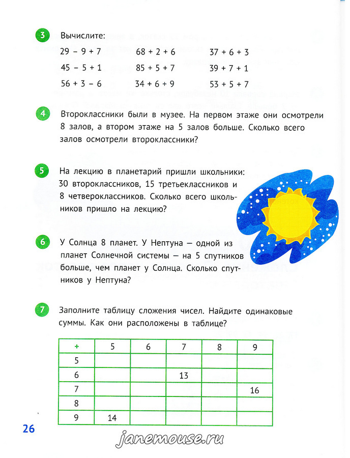 Математика 2 класс. Часть 1. Иванова Е.Ю.