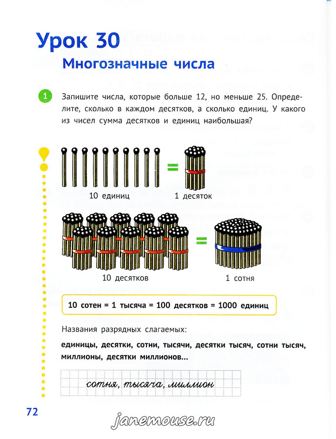 Математика 2 класс. Часть 1. Иванова Е.Ю.