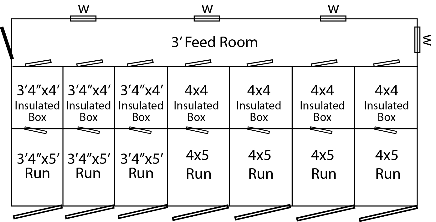 12x26 7 Box W/Feed Room
