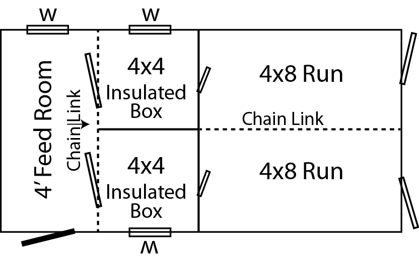 8x16 2 Box w/Feed Room