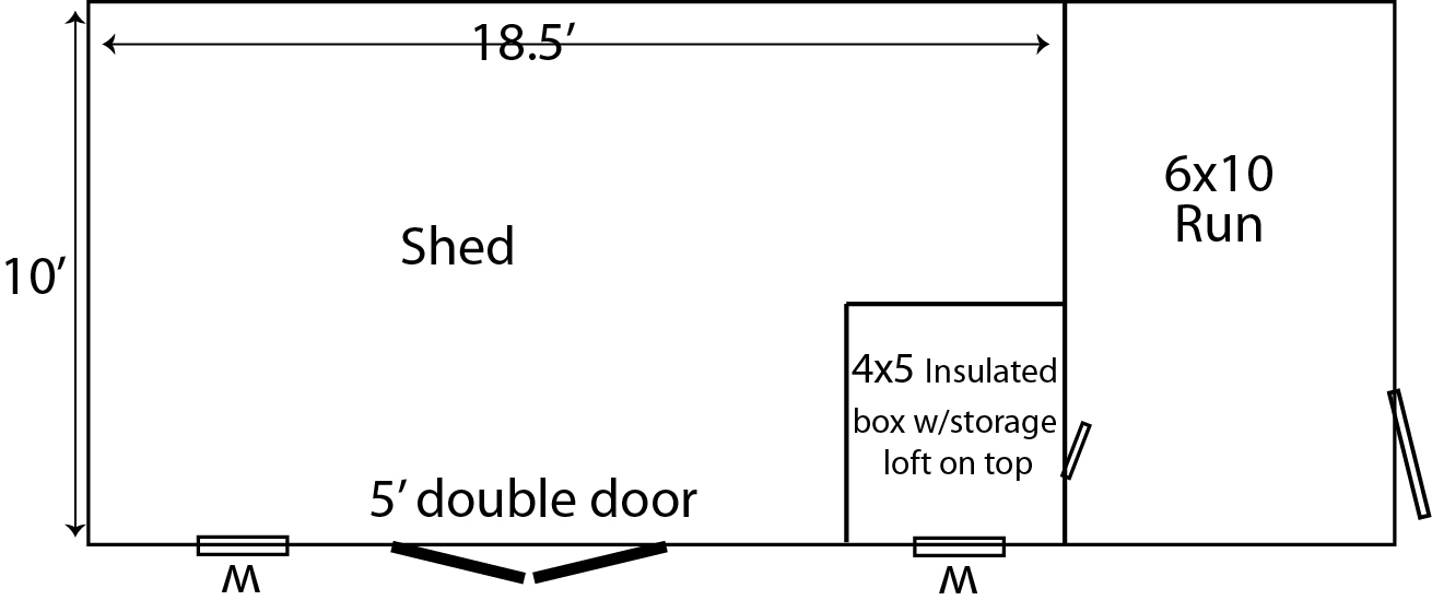 10x24 Kennel/Shed Combo